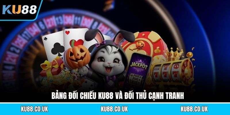 Bảng đối chiếu KU88 và đối thủ cạnh tranh